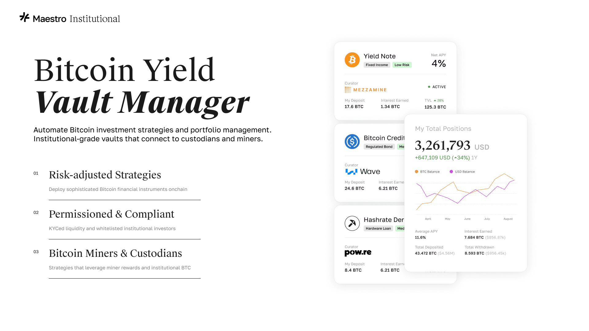 Introducing Maestro Institutional: the Financial Rails for the Bitcoin  Economy